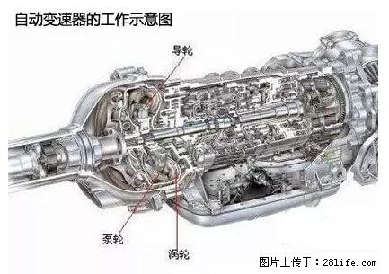 你知道怎么热车和取暖吗？ - 车友部落 - 随州生活社区 - 随州28生活网 suizhou.28life.net