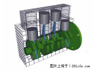 你知道怎么热车和取暖吗？ - 车友部落 - 随州生活社区 - 随州28生活网 suizhou.28life.net