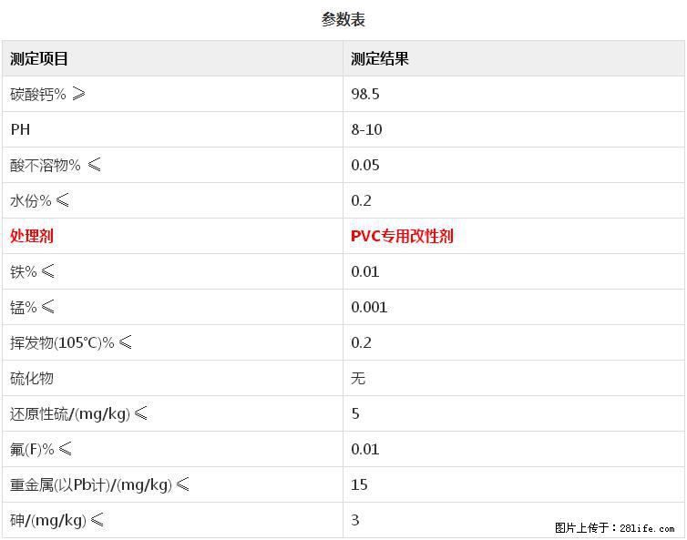 【桂林三鑫新型材料】PVC管材专用复合钙 超细改性碳酸钙 - 新手上路 - 随州生活社区 - 随州28生活网 suizhou.28life.net