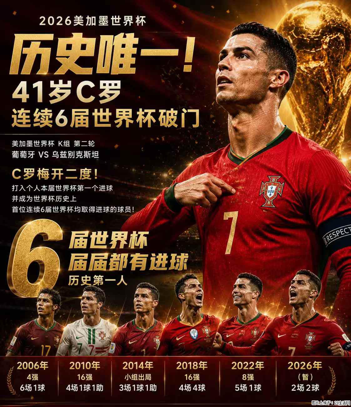2026美加墨世界杯 历史唯一！41岁C罗 连续6届世界杯破门 - 运动休闲 - 随州生活社区 - 随州28生活网 suizhou.28life.net