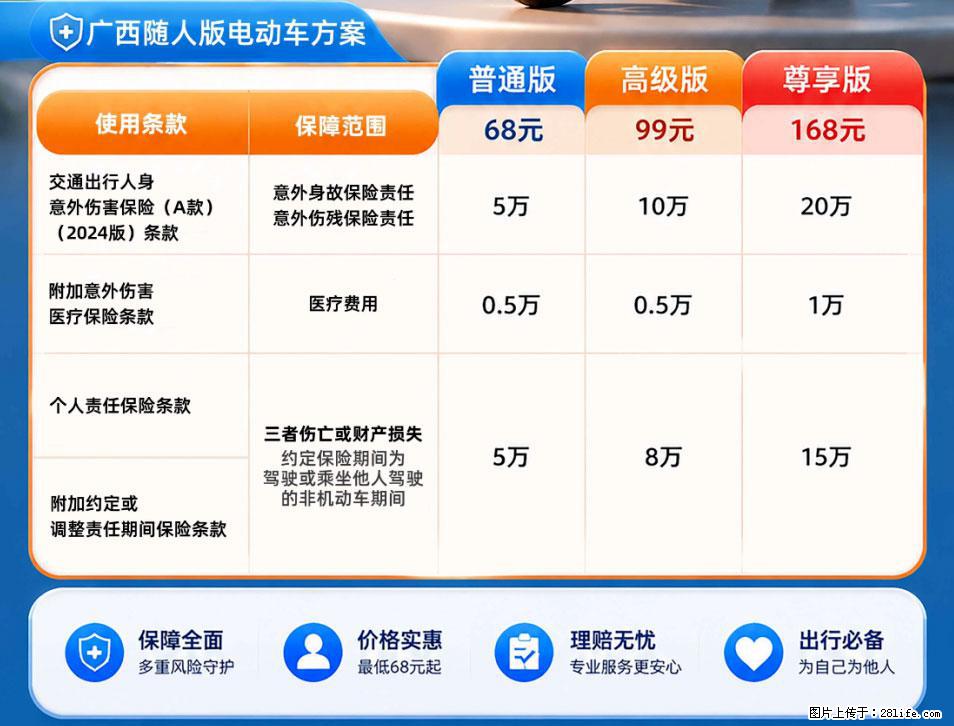 【骑行保障】安全骑行，保障随行！电动车专属保险上线啦！ - 随州生活资讯 - 随州28生活网 suizhou.28life.net